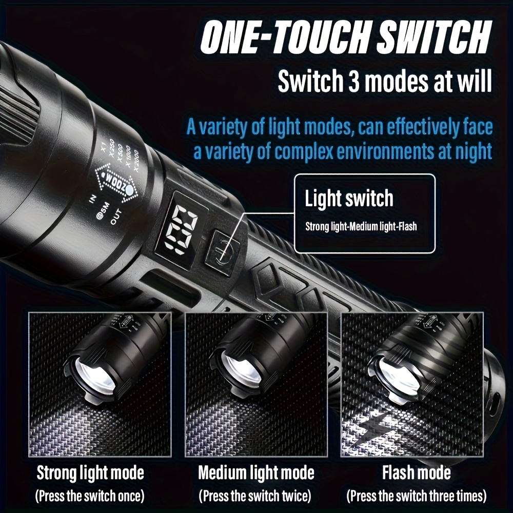 Светодиодные фонарики высокой  – обзор и цена Fishing Light