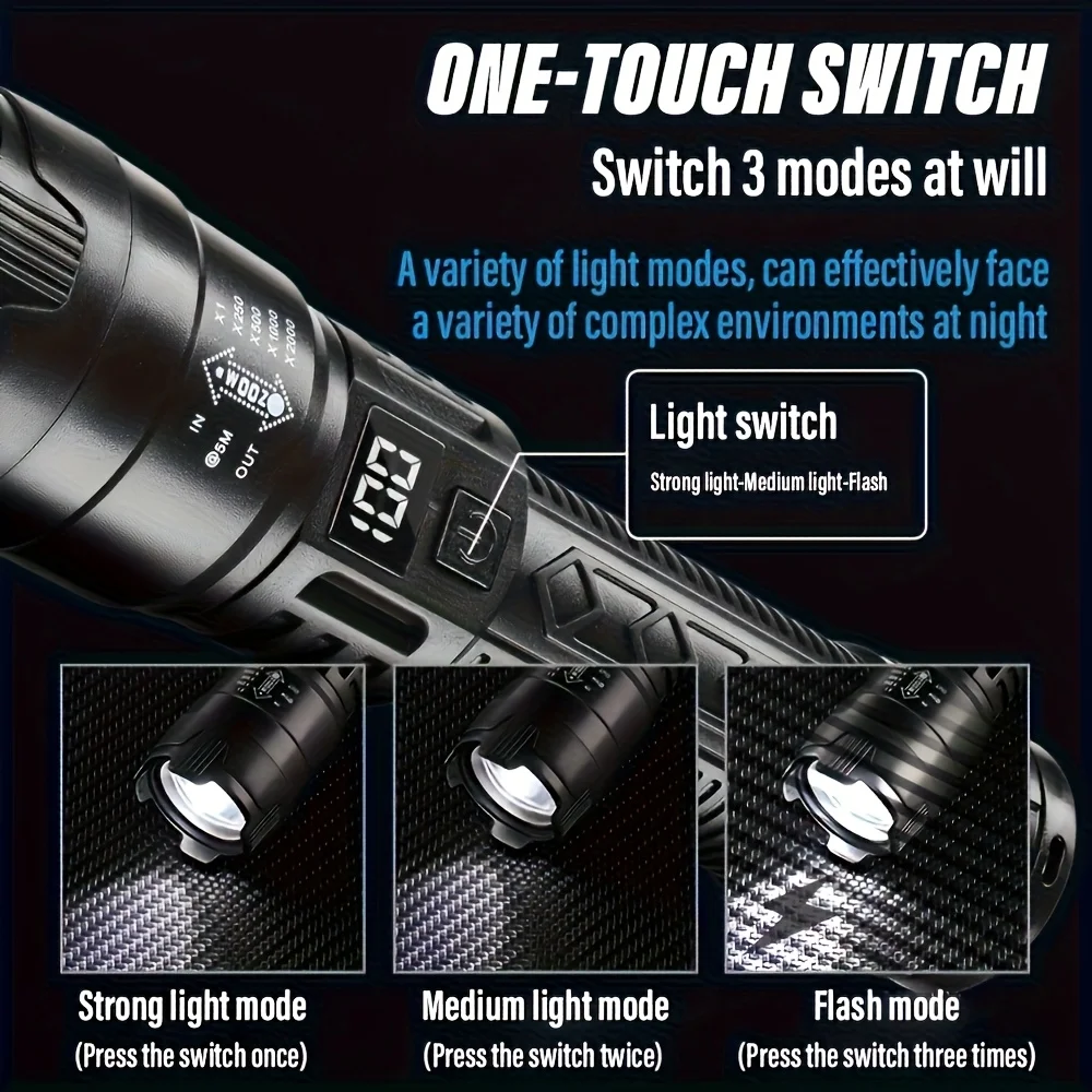 Тактический светодиодный фонар – обзор и цена Fishing Light