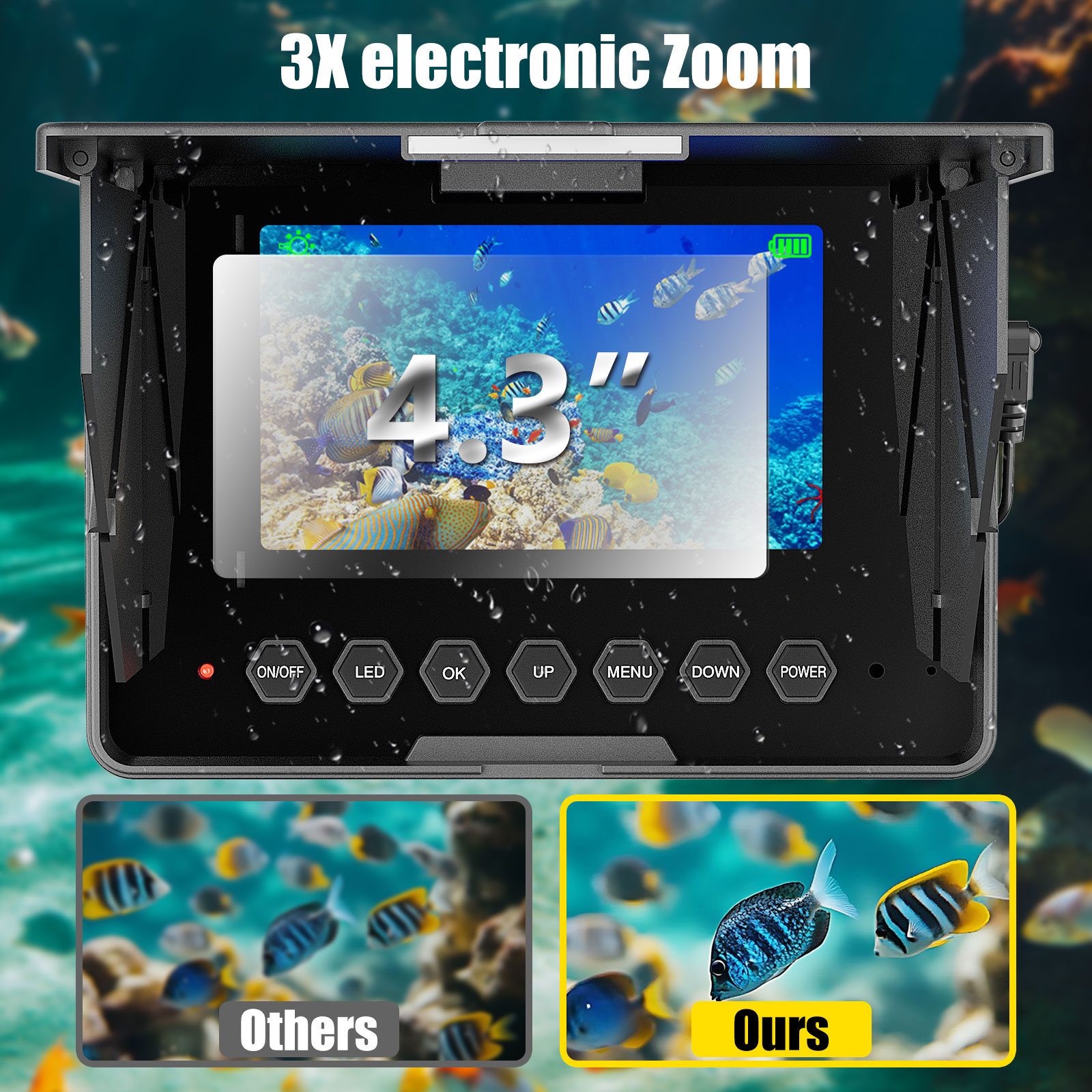Подводная камера для рыбалки - – обзор и цена Fishing Depth Finder