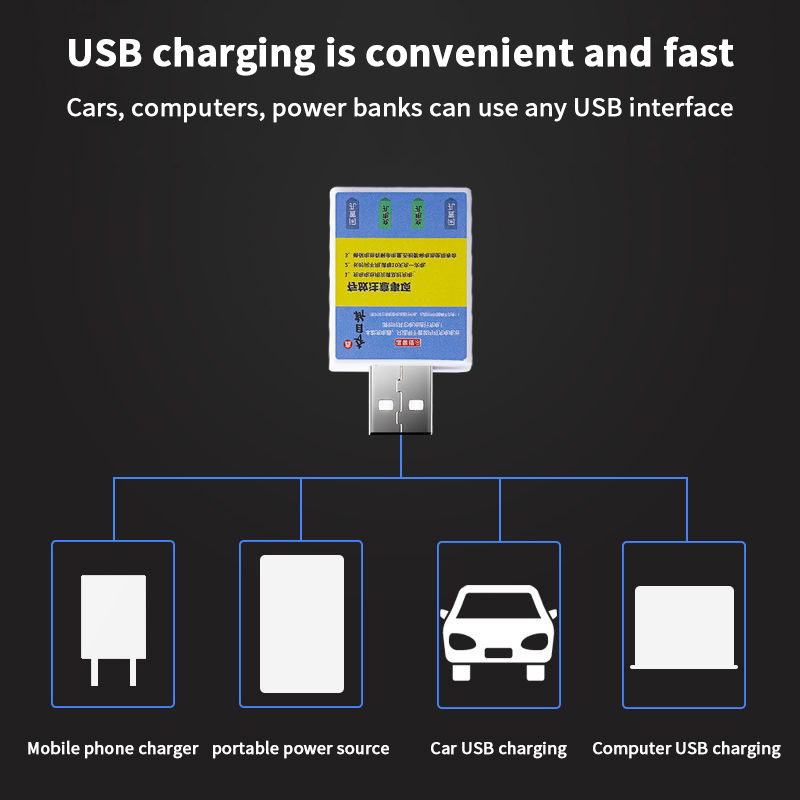 Универсальный USB-зарядный бло – обзор и цена Bite Indicator