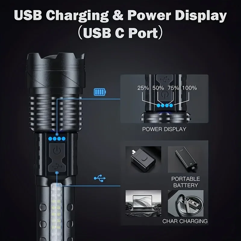 Мощный светодиодный фонарь с и – обзор и цена Fishing Light